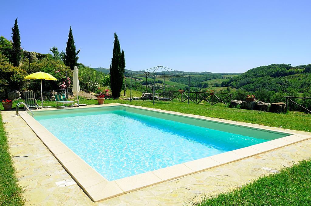 Willa La Rocca Della Magione Monteriggioni Zewnętrze zdjęcie